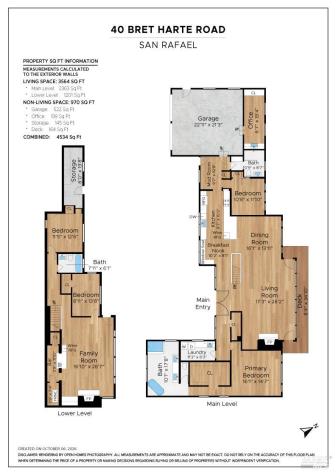 40 Bret Harte Road San Rafael CA 94901