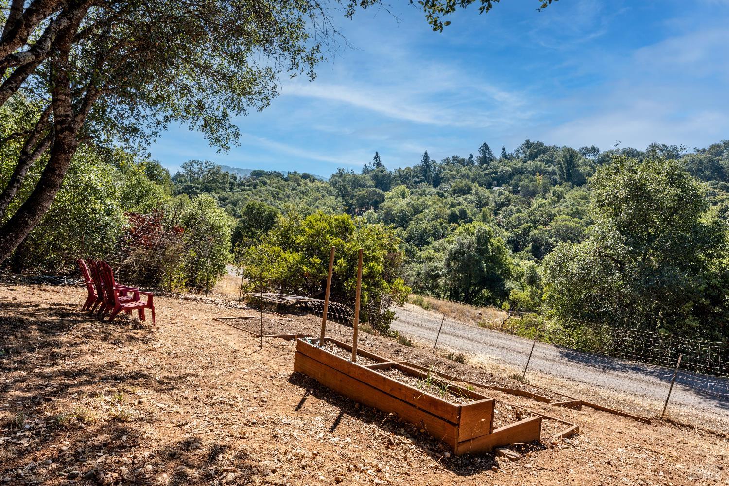1500 Woodway Lane Redwood Valley CA 95470