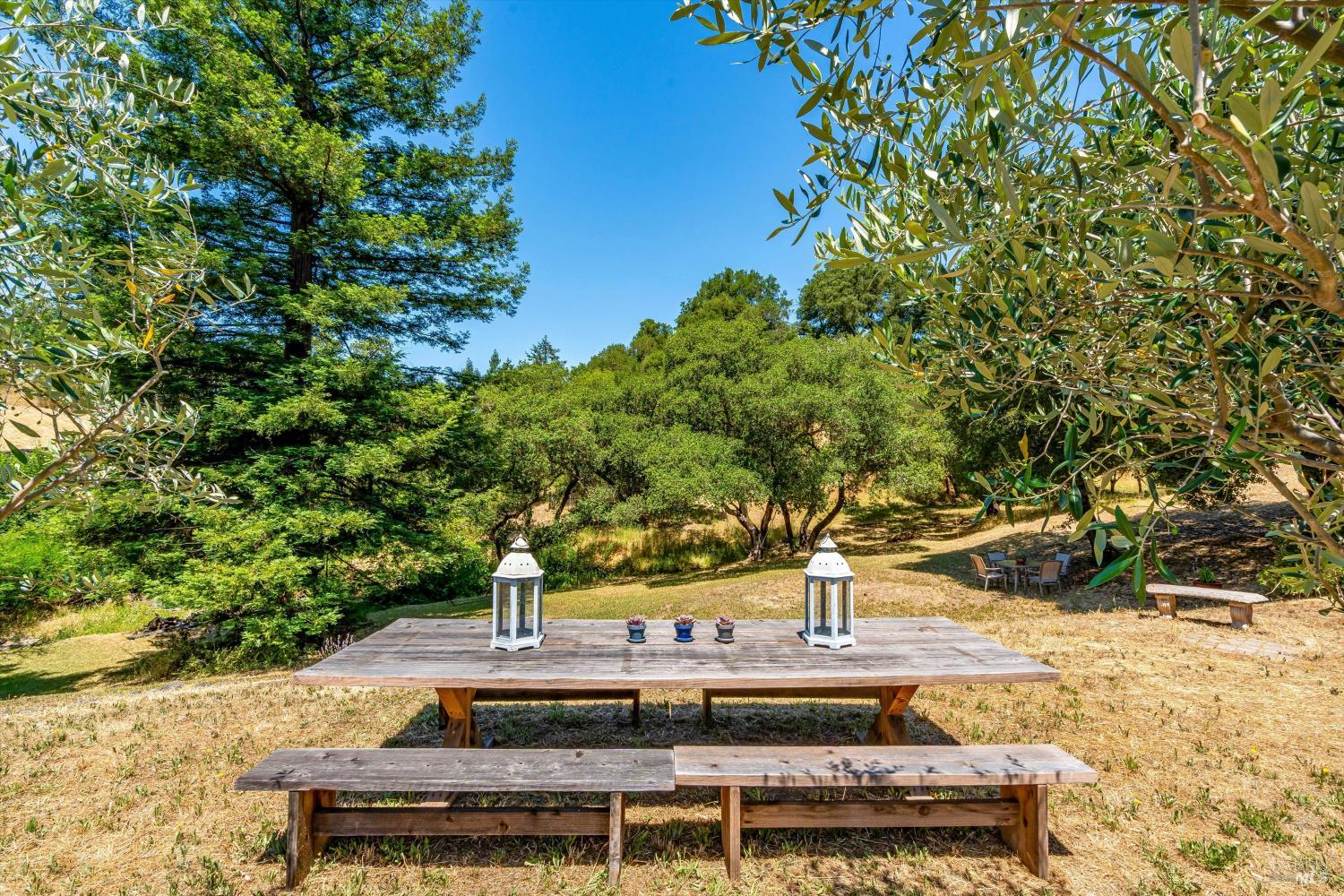 1055 Sundown Trail Santa Rosa CA 95404