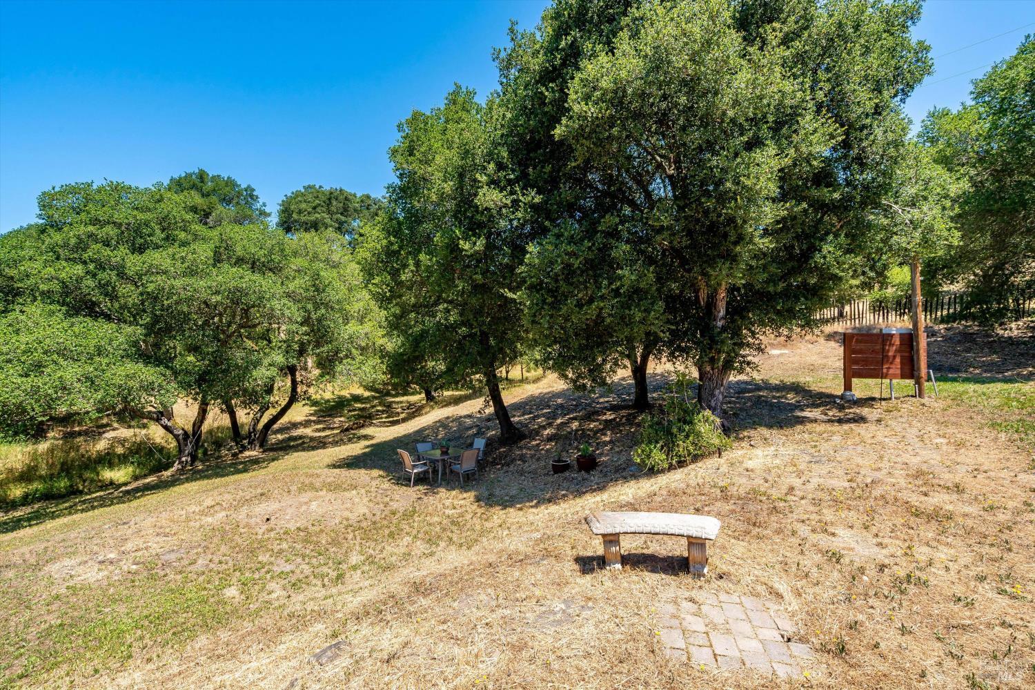 1055 Sundown Trail Santa Rosa CA 95404