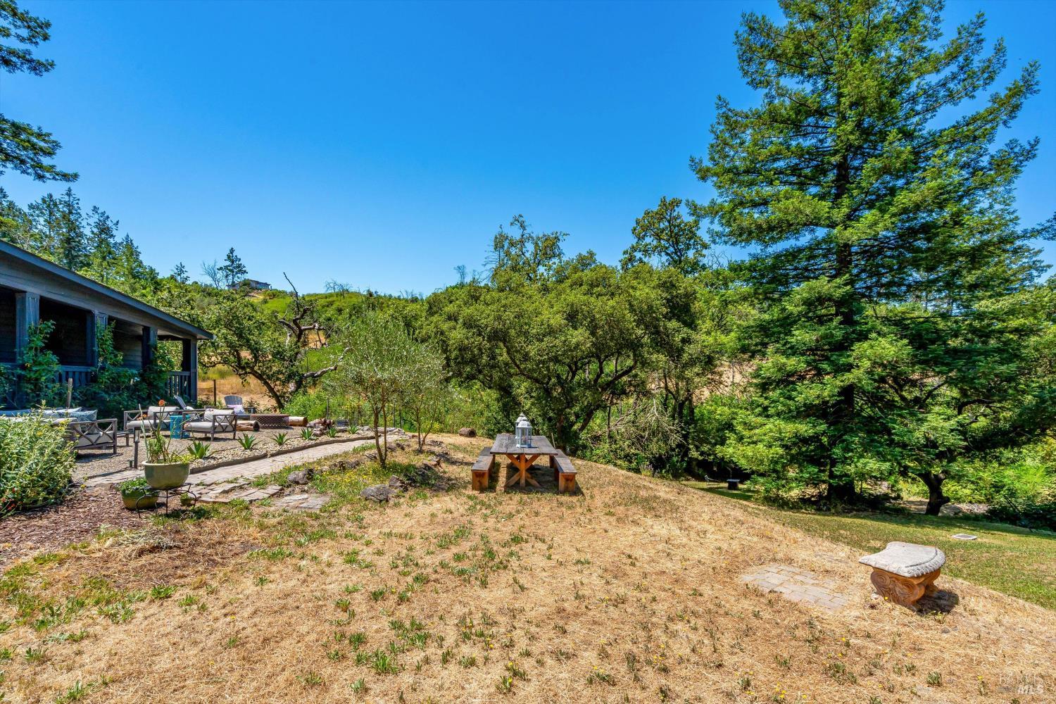1055 Sundown Trail Santa Rosa CA 95404