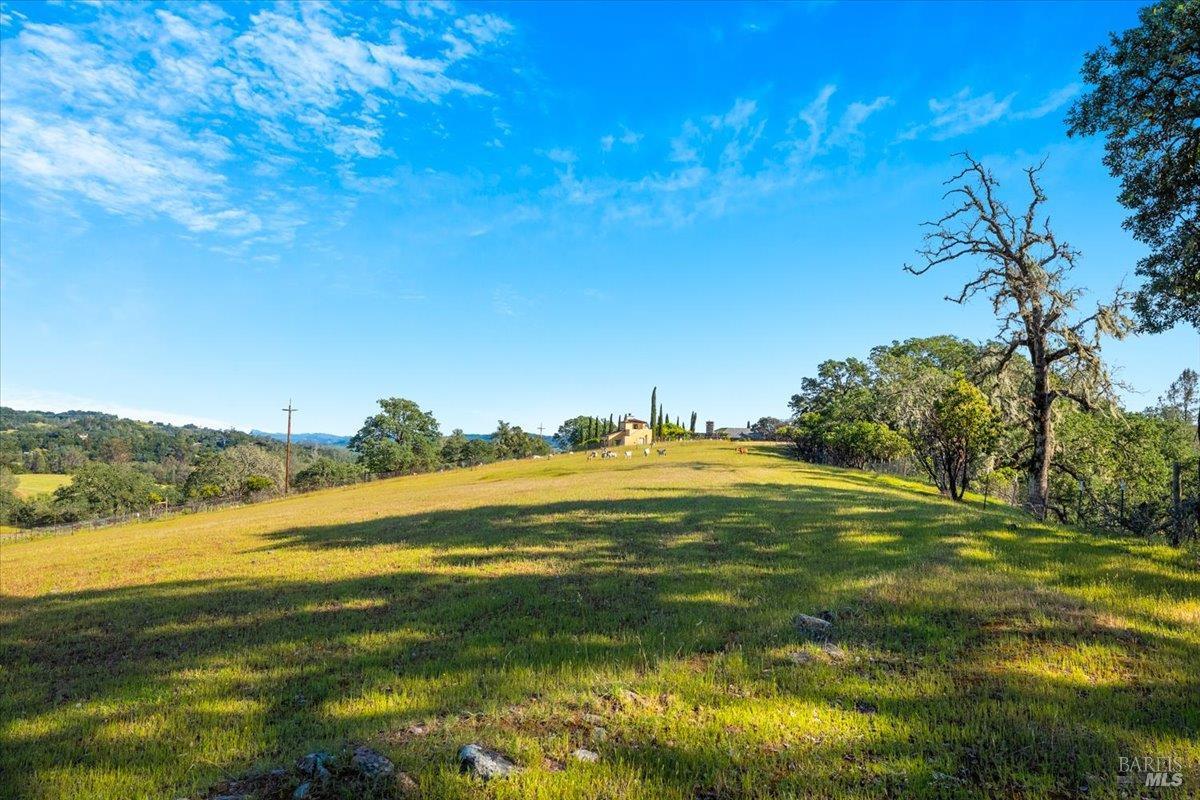 27650 River Road Cloverdale CA 95425