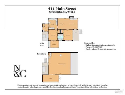411 Main Street Sausalito CA 94965