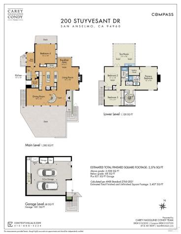 200 Stuyvesant Drive San Anselmo CA 94960