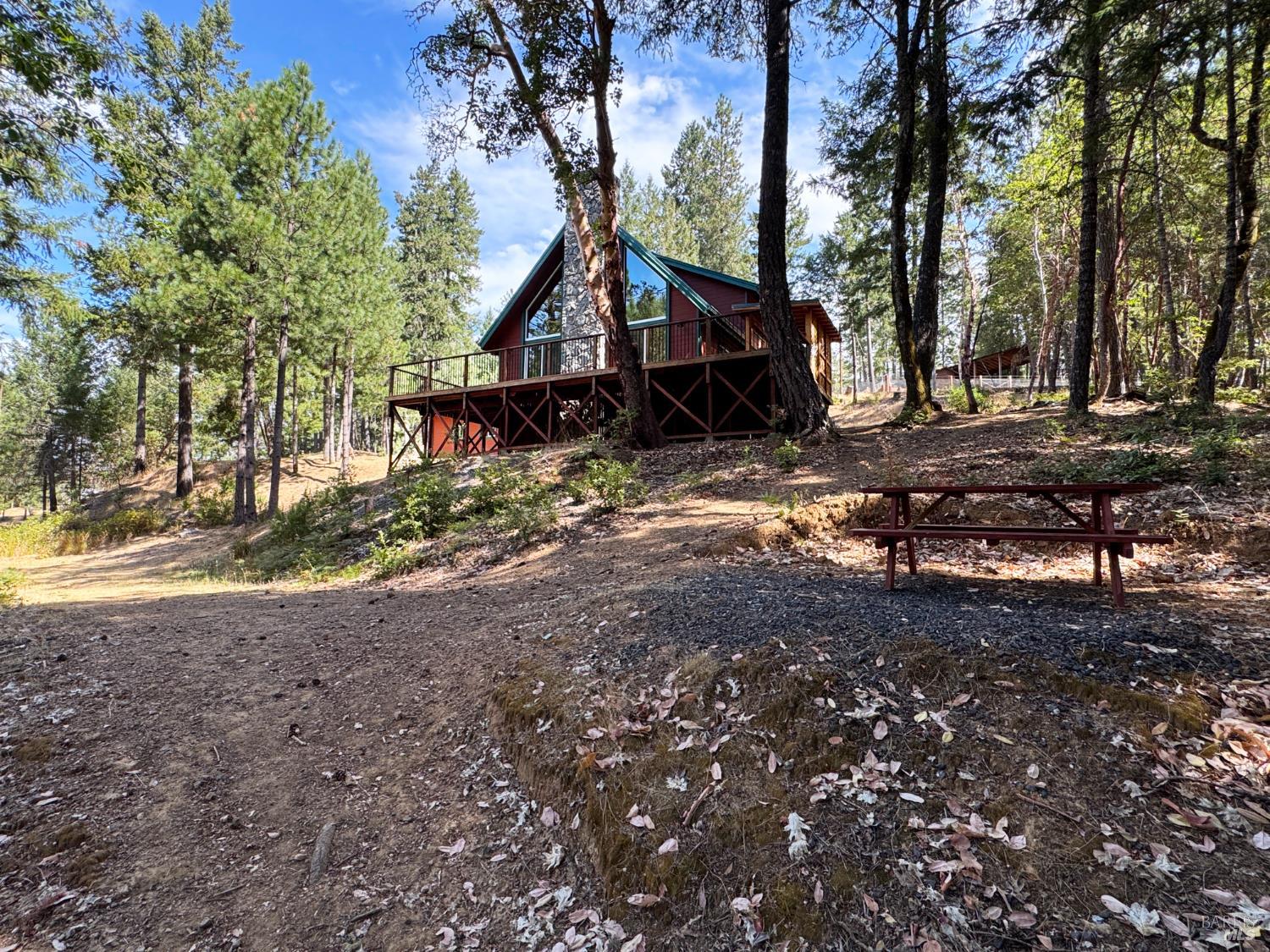 4101 Chinquapin Drive Willits CA 95490