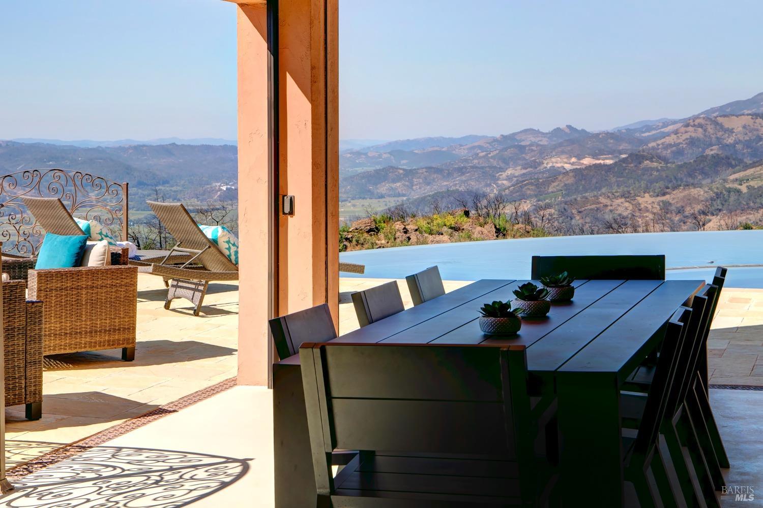 1340 Crestmont Drive Angwin CA 94508