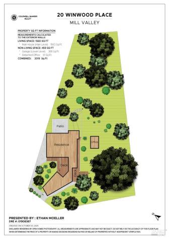 20 Winwood Place Mill Valley CA 94941