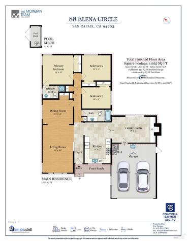 88 Elena Circle San Rafael CA 94903