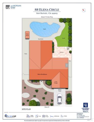 88 Elena Circle San Rafael CA 94903