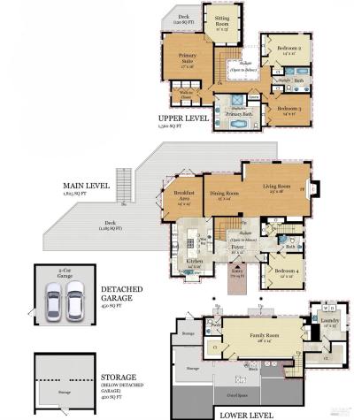 14 Buckeye Road Belvedere CA 94920