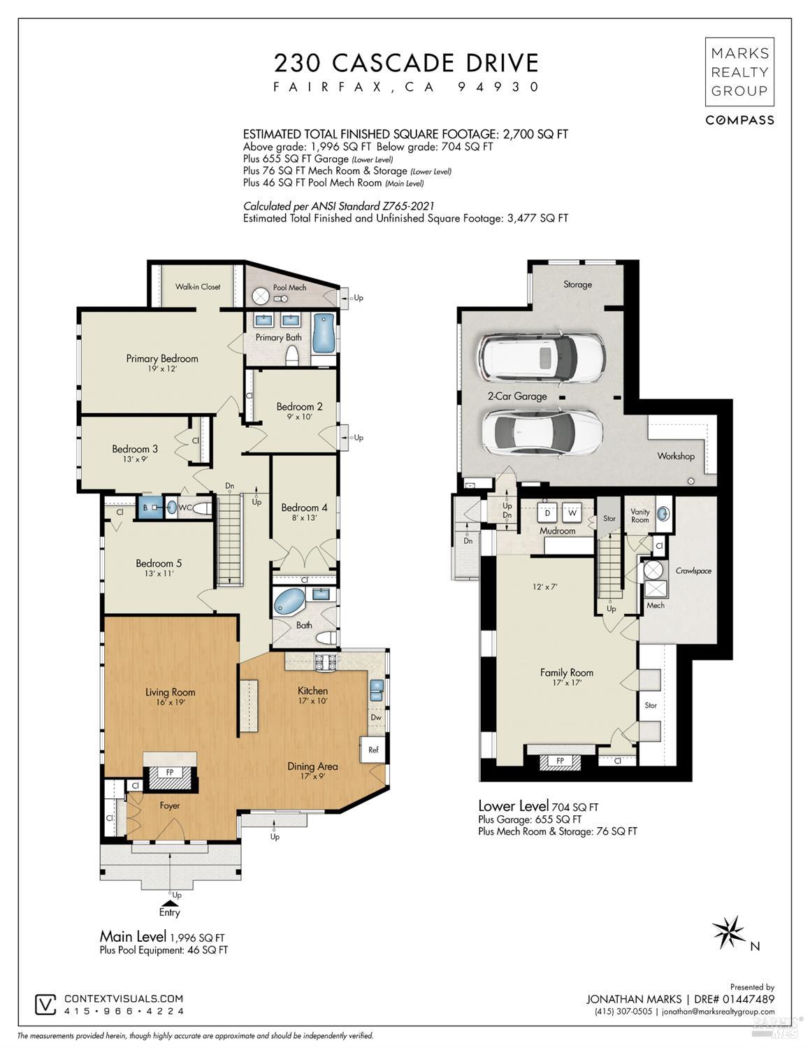 230 Cascade Drive Fairfax CA 94930