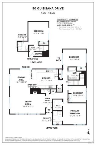 50 Quisisana Drive Kentfield CA 94904