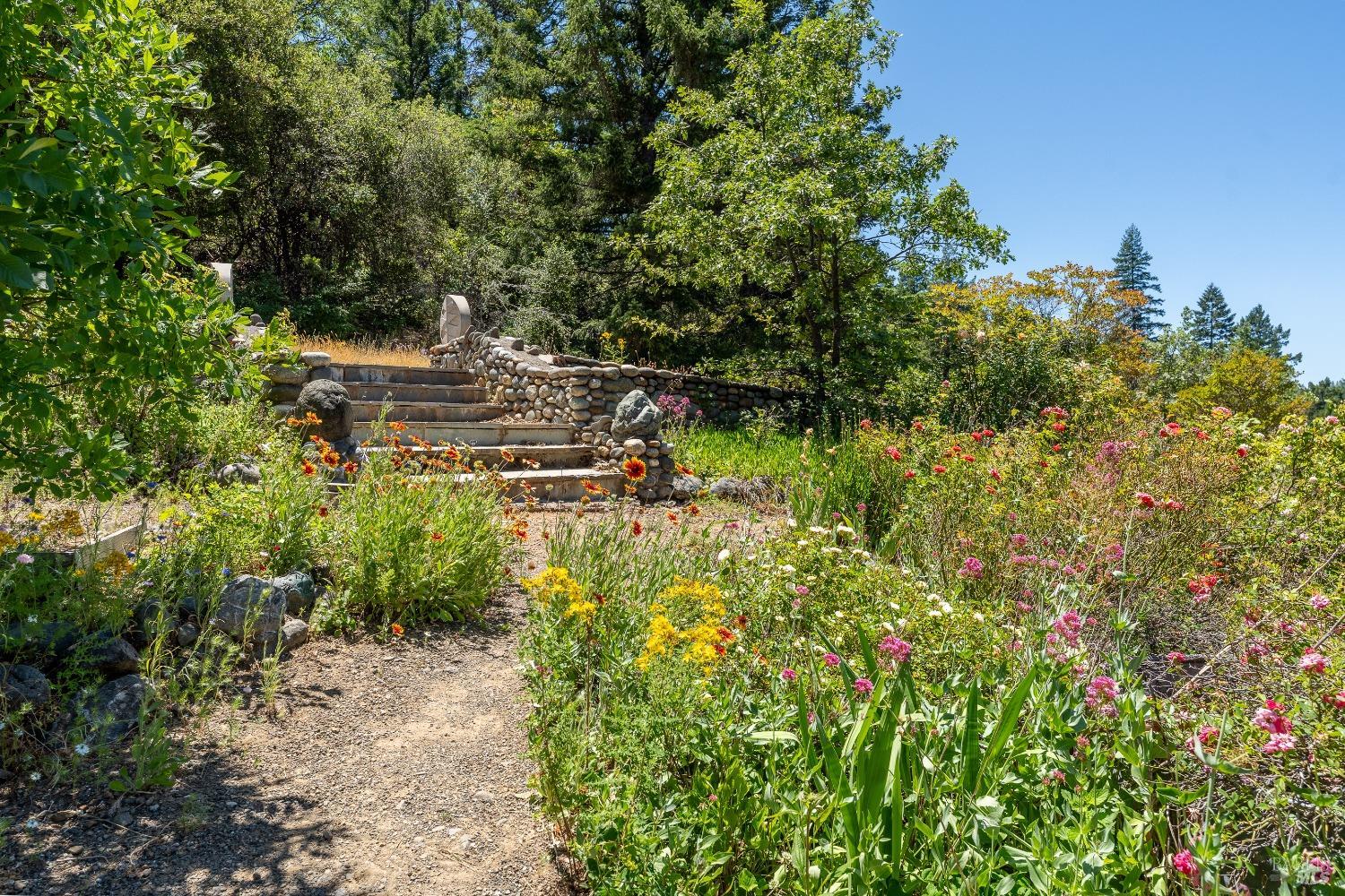 19155 Scenic Drive Redwood Valley CA 95470