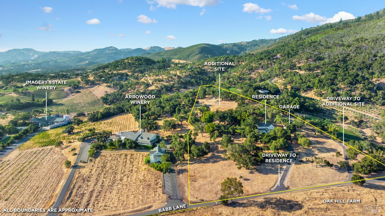 14351 Babb Lane Glen Ellen CA 95442