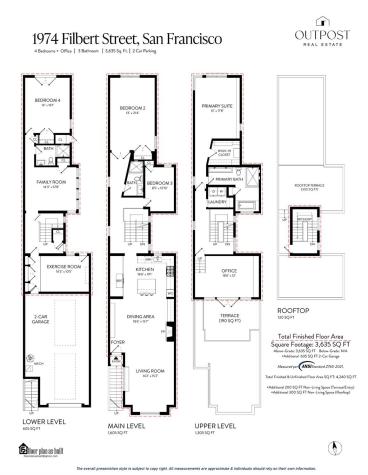 1974 Filbert Street San Francisco CA 94123