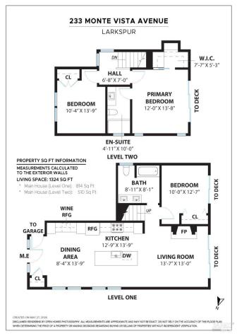 233 Monte Vista Avenue Larkspur CA 94939