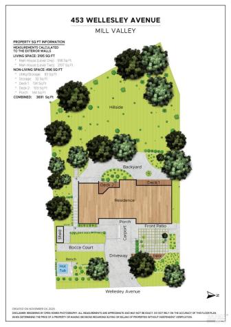 453 Wellesley Avenue Mill Valley CA 94941