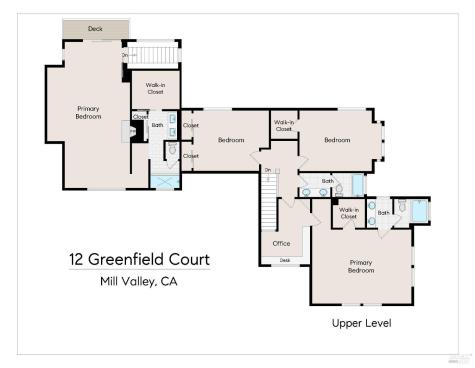 12 Greenfield Court Mill Valley CA 94941