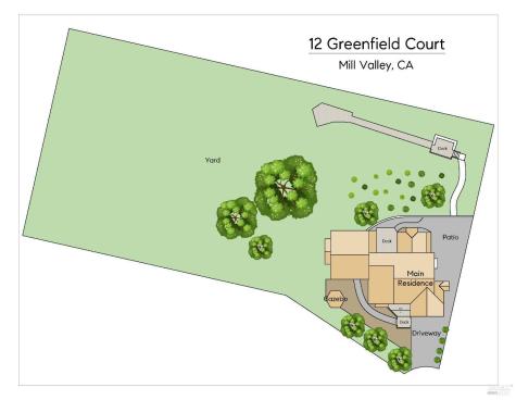 12 Greenfield Court Mill Valley CA 94941