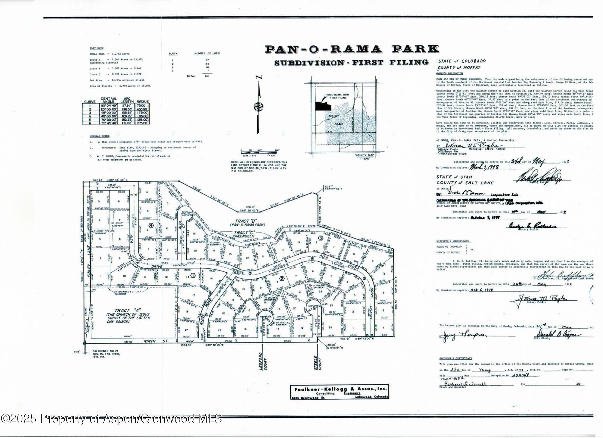 Tbd Finley Lane Craig CO 81625