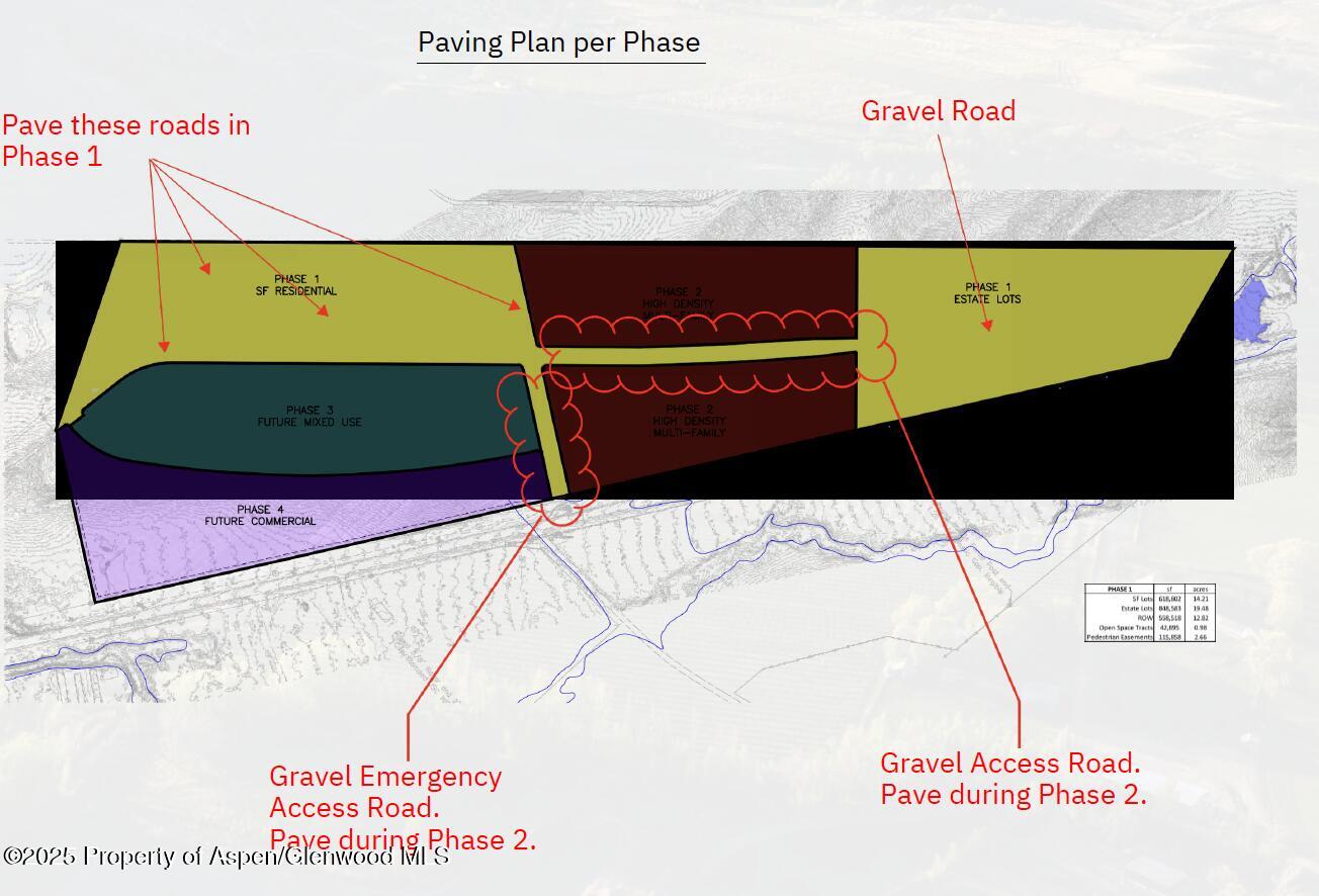45008 Highway 13 Meeker CO 81641