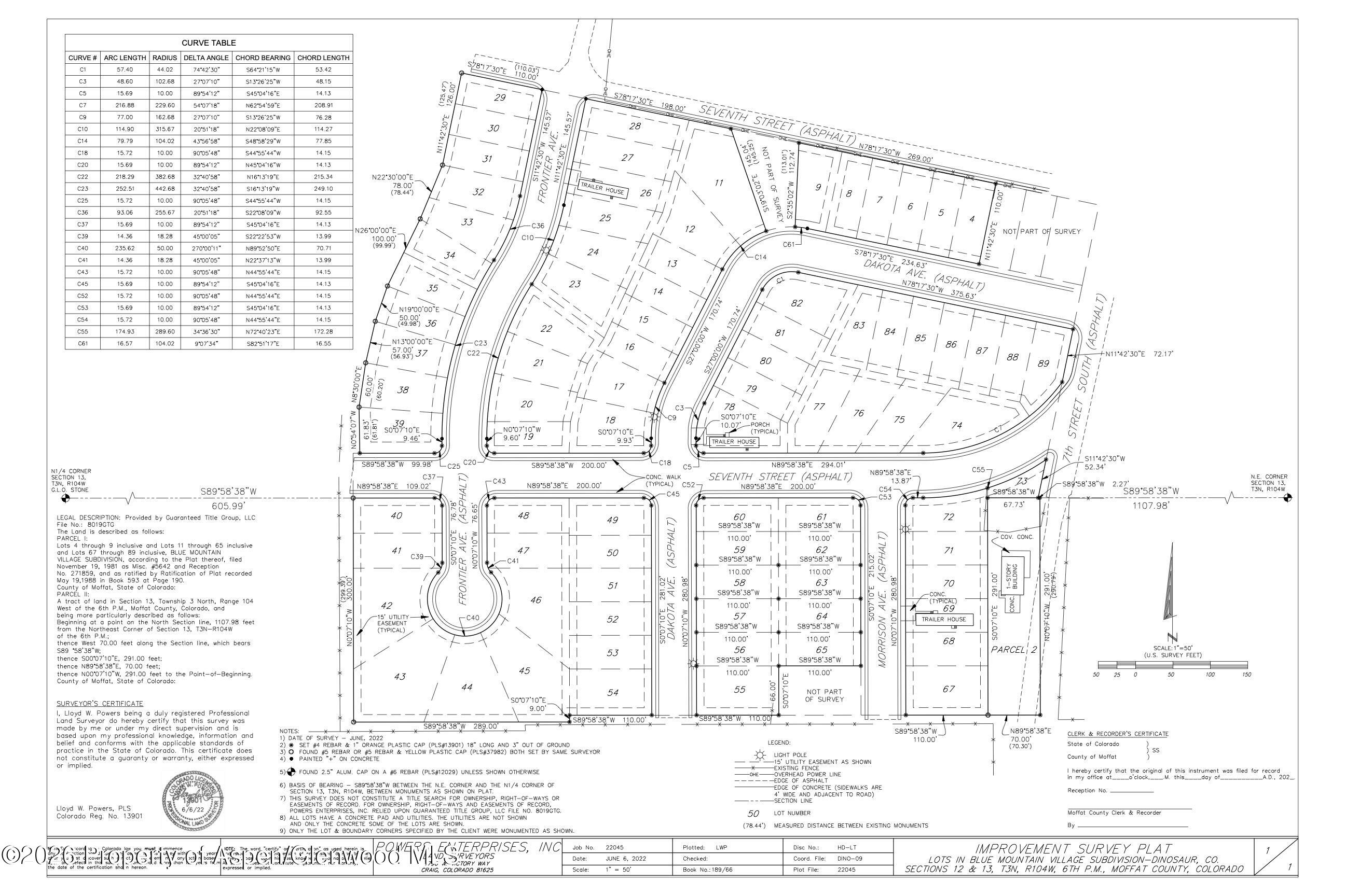 801 Blue Mountain Avenue Dinosaur CO 81610