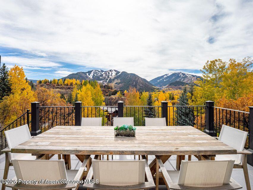 349 Draw Drive Aspen CO 81611