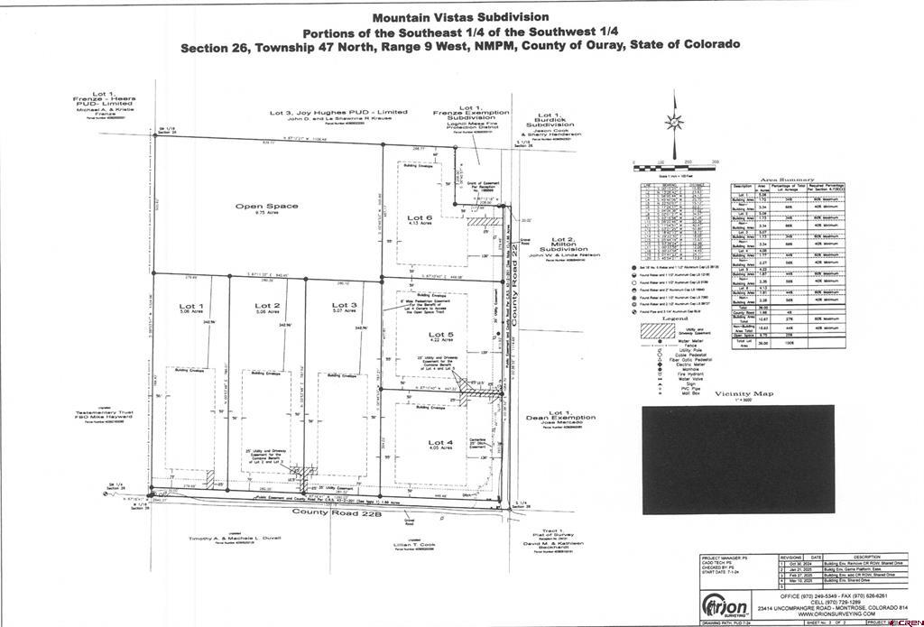 Lot 5 (TBD) County Road 22 Montrose CO 81403