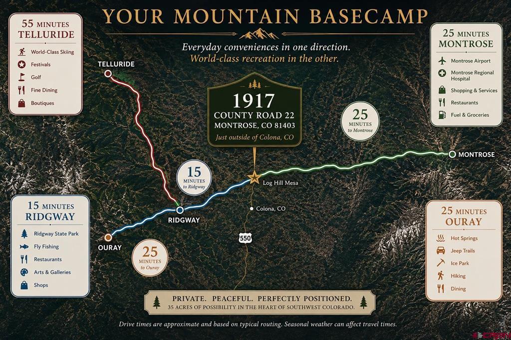 1917 County Road 22 Montrose CO 81403