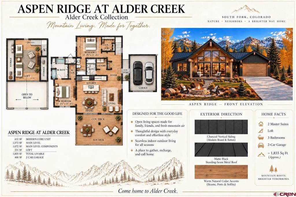 19 S Alder Creek Lane South Fork CO 81154