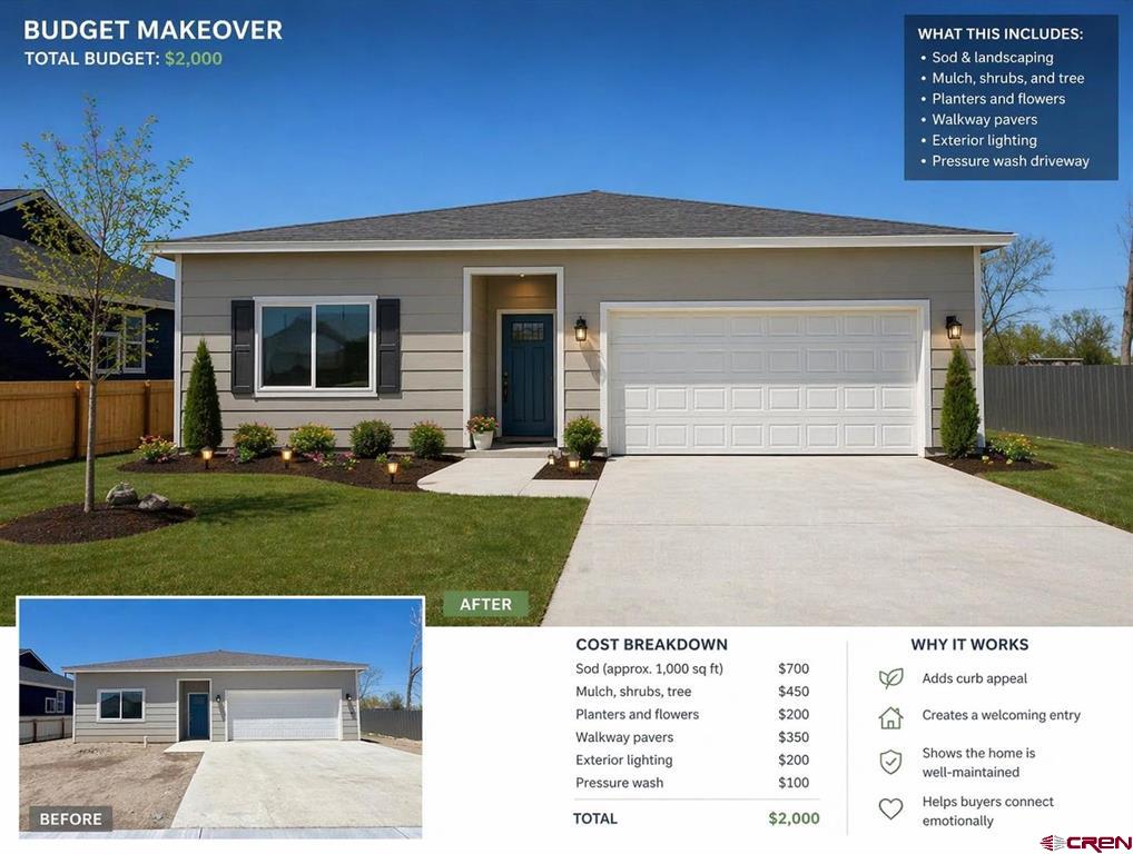 1911 Edison Avenue Alamosa CO 81101