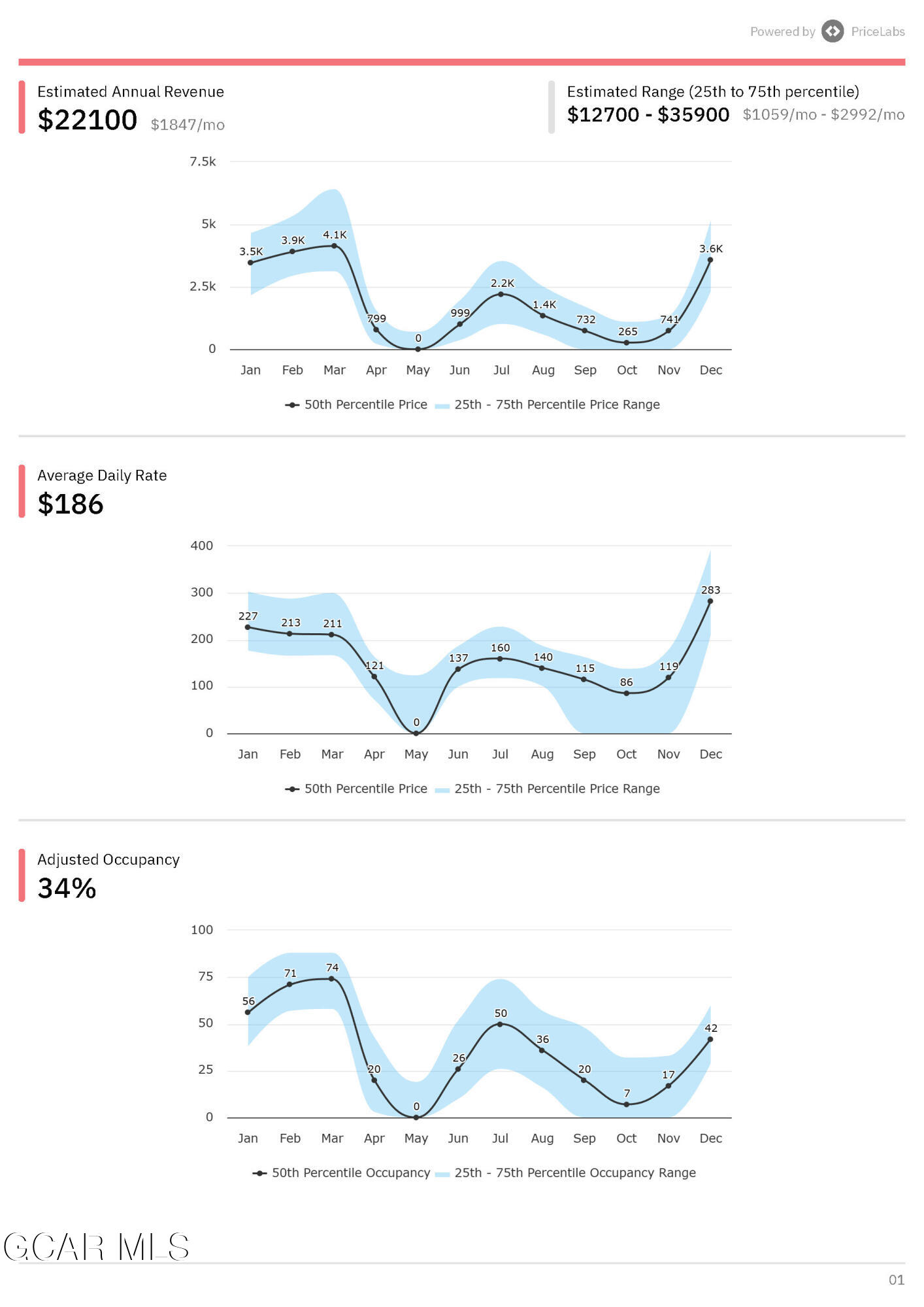 21 Telemark Drive Winter Park CO 80482