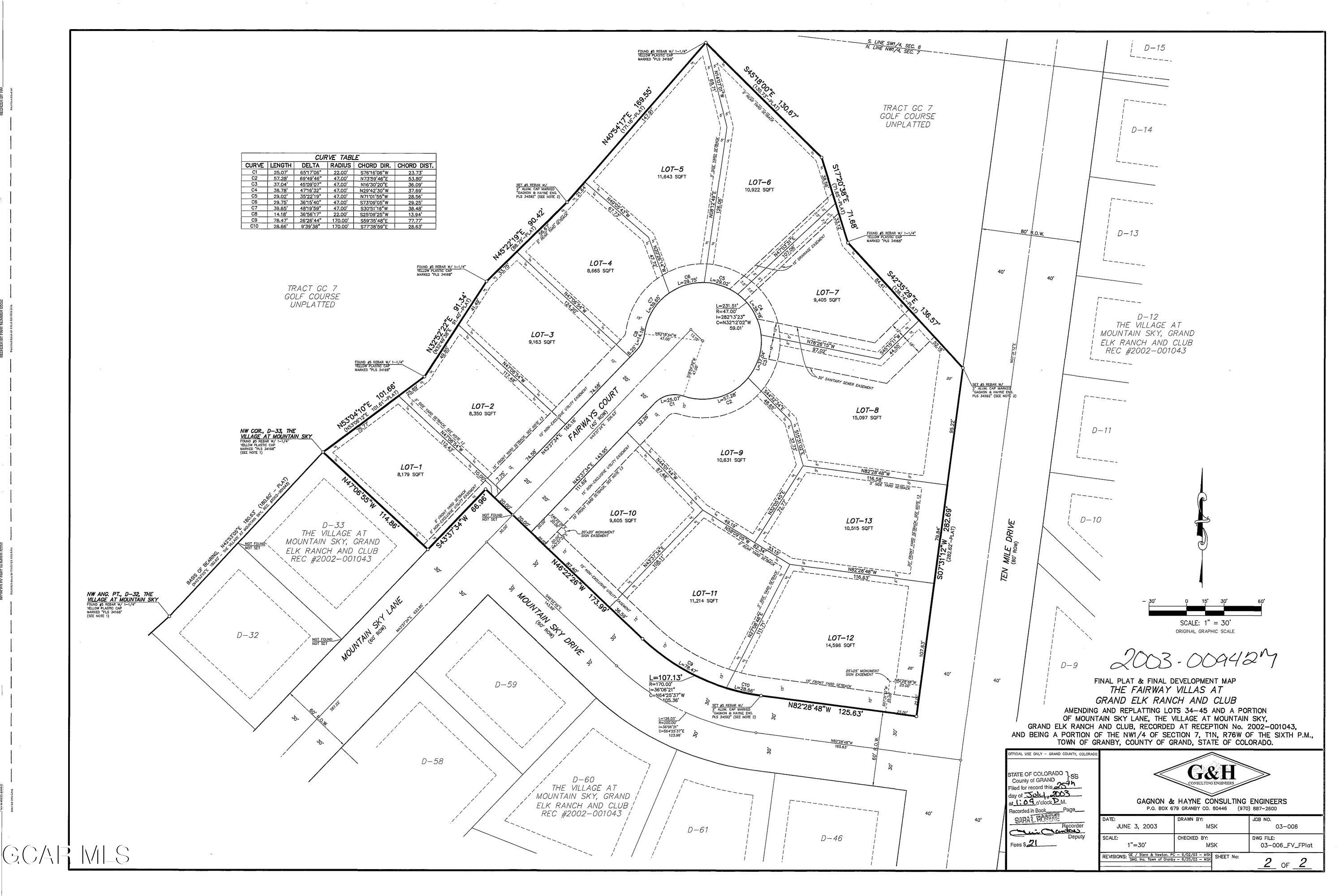 1532 Fairways Court Granby CO 80446