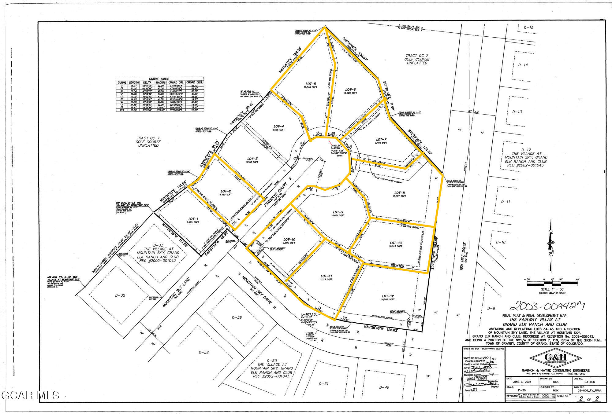 1538 Fairway Court Court Granby CO 80446