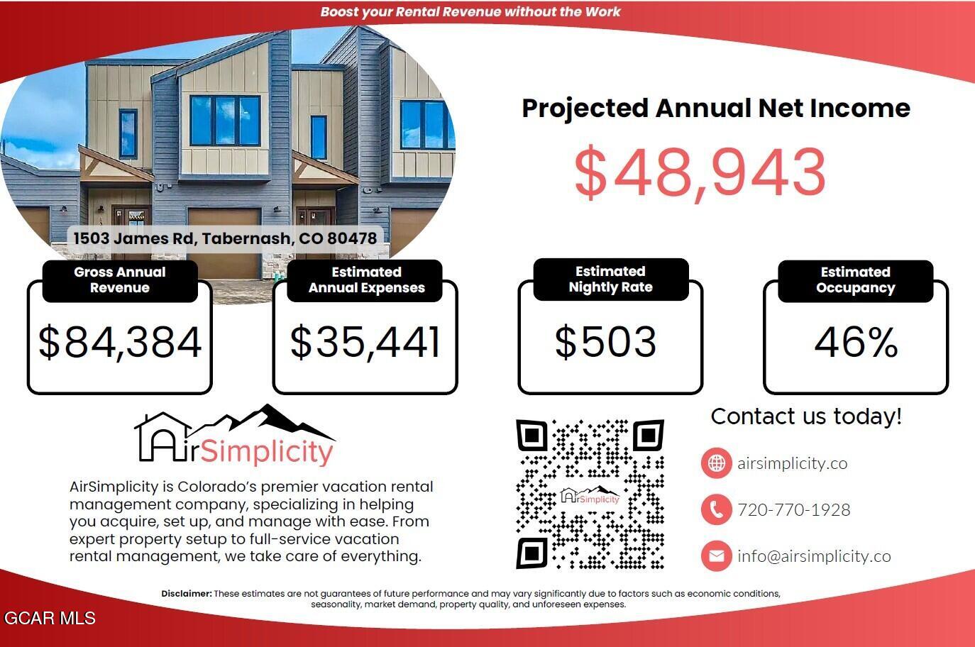 1503 James Drive Tabernash CO 80478