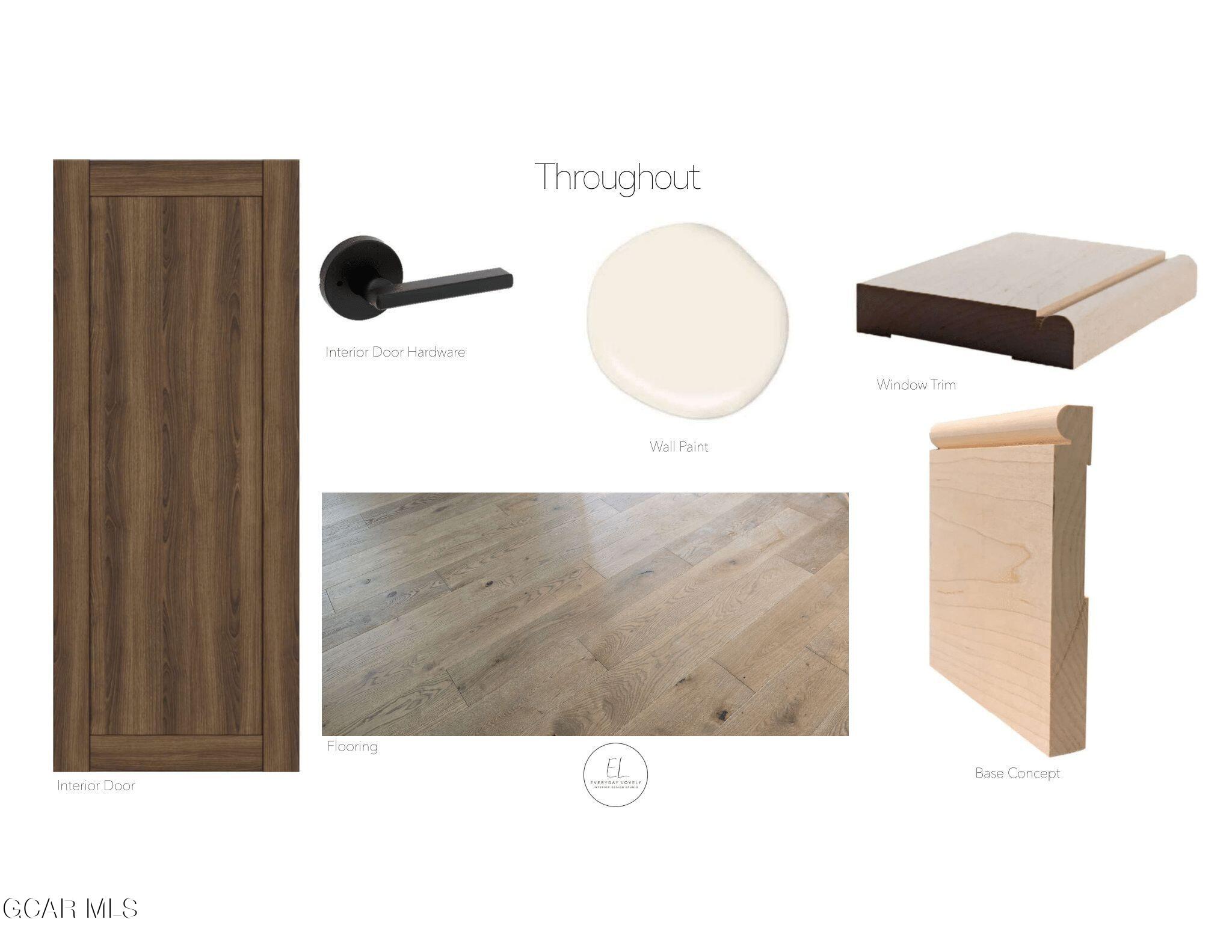 1166 Lower Ranch View Road Granby CO 80446