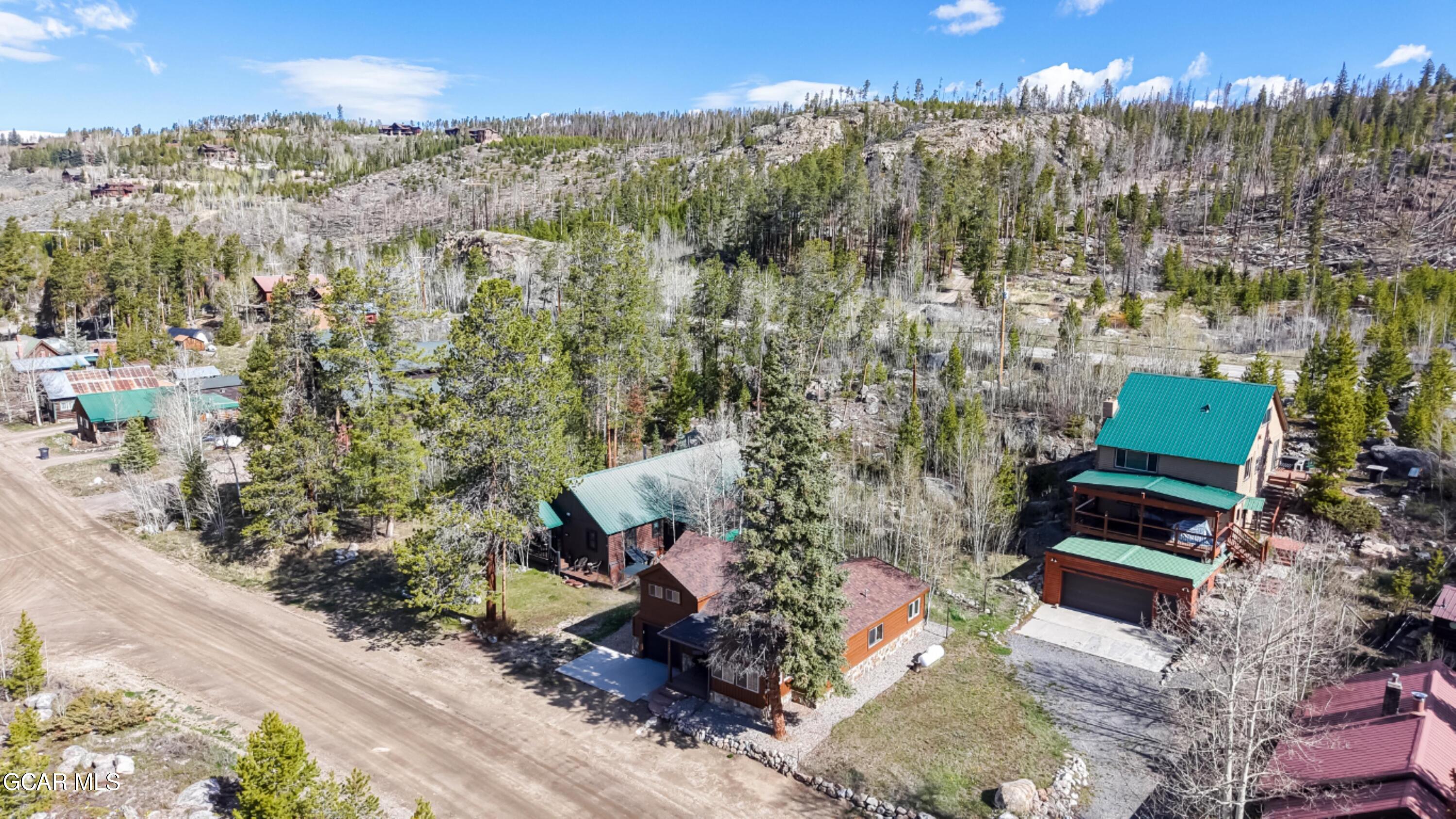 1105 Mountain Avenue Grand Lake CO 80447