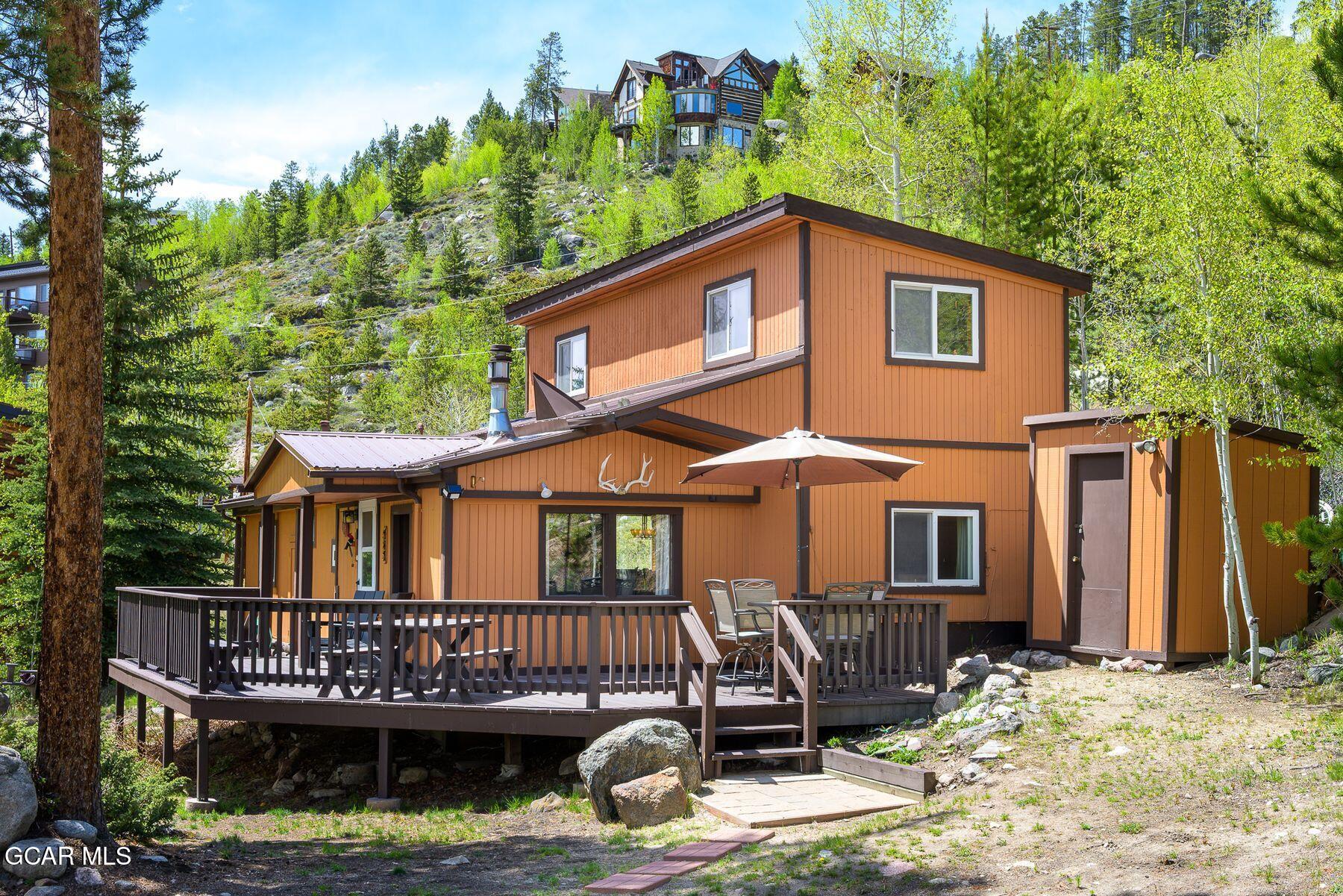 525 West Portal Road Grand Lake CO 80447