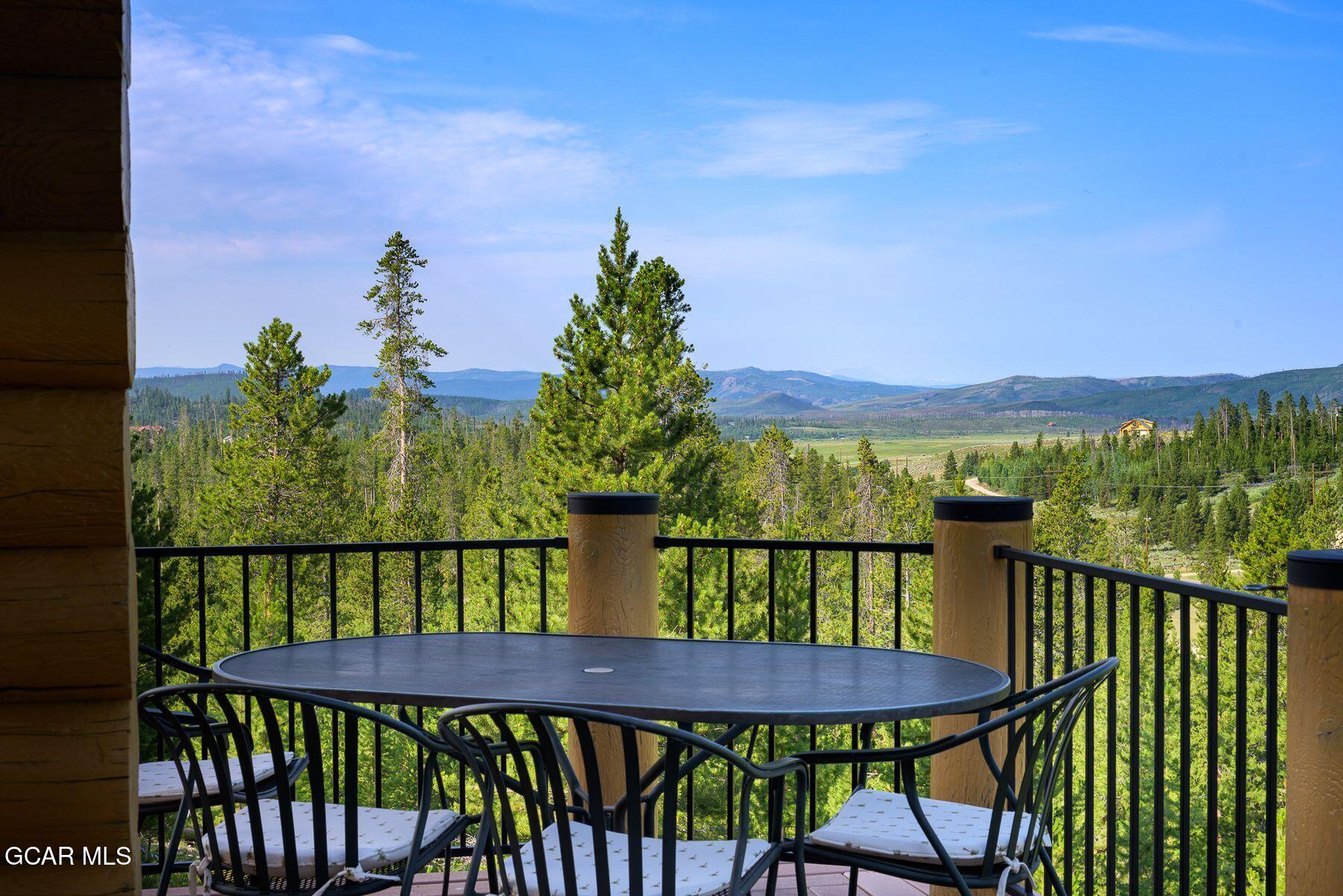 1145 GCR 442 Grand Lake CO 80447
