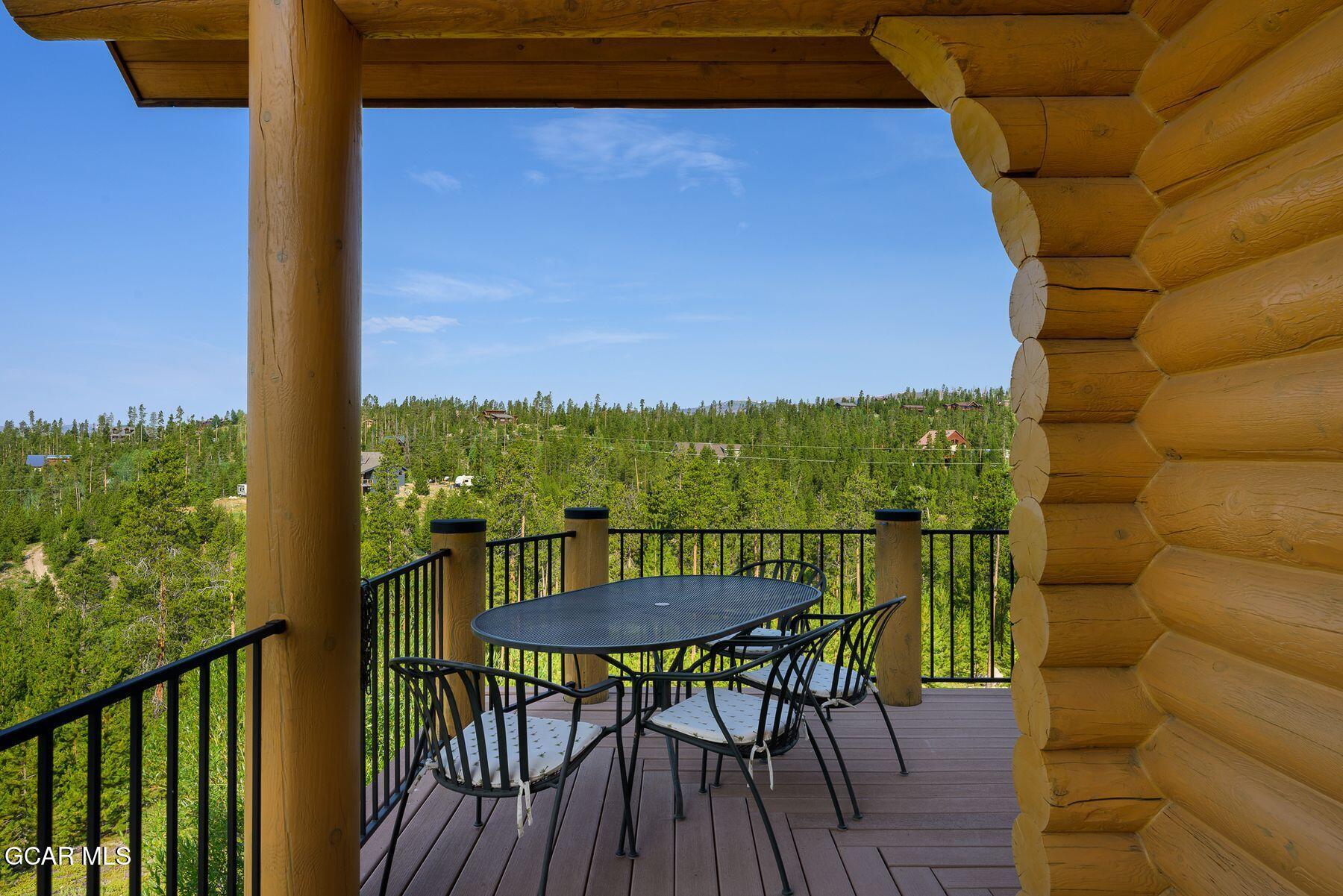 1145 GCR 442 Grand Lake CO 80447