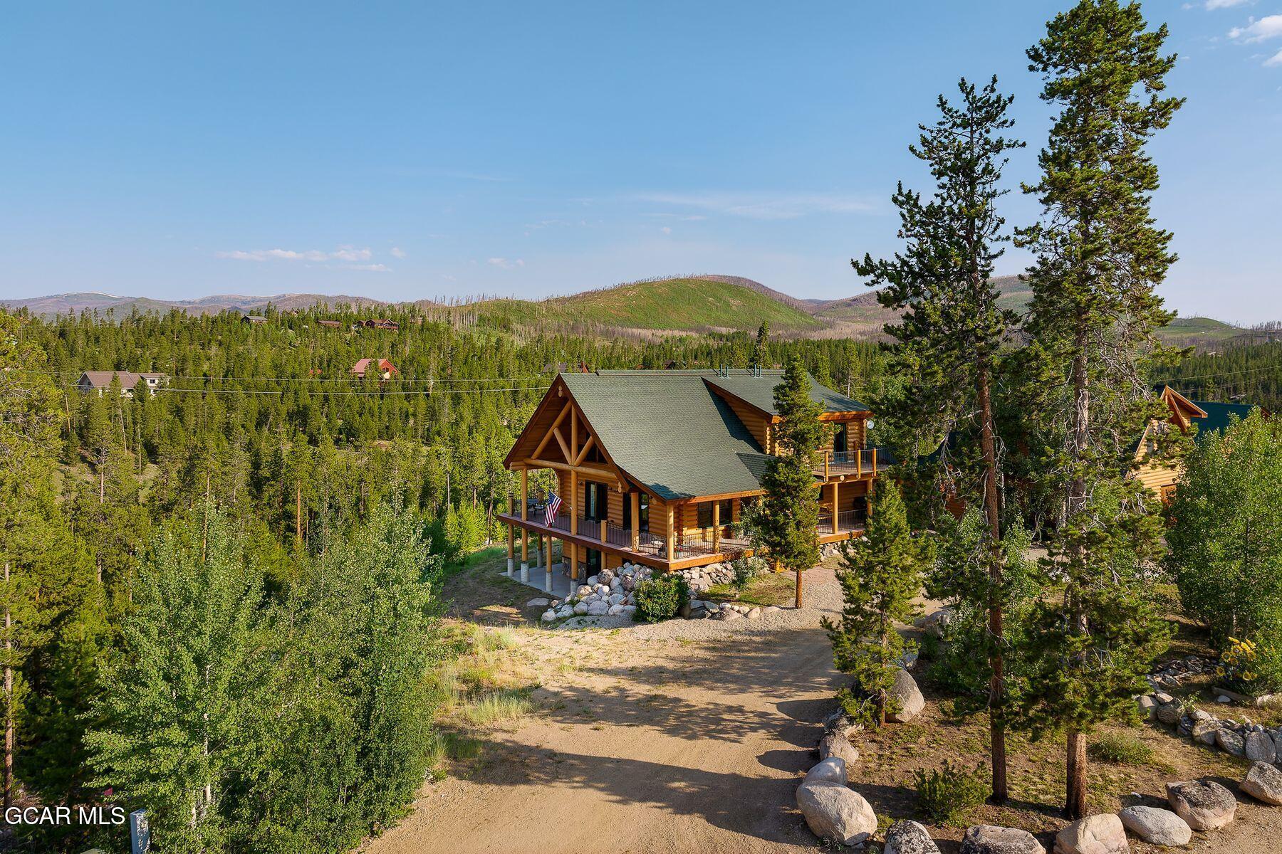 1145 GCR 442 Grand Lake CO 80447