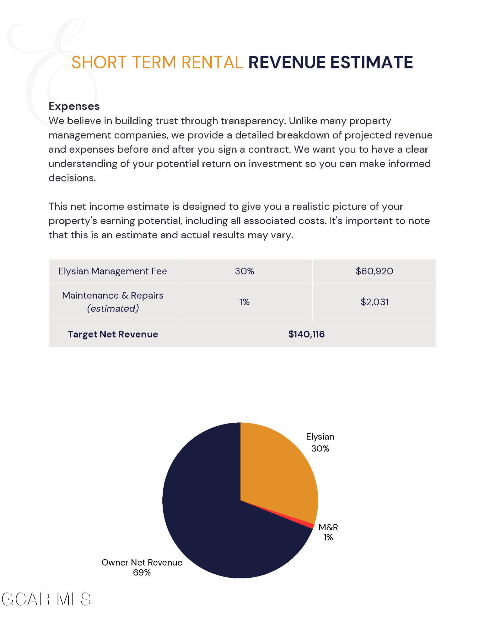 160 Exploration Trail Winter Park CO 80482