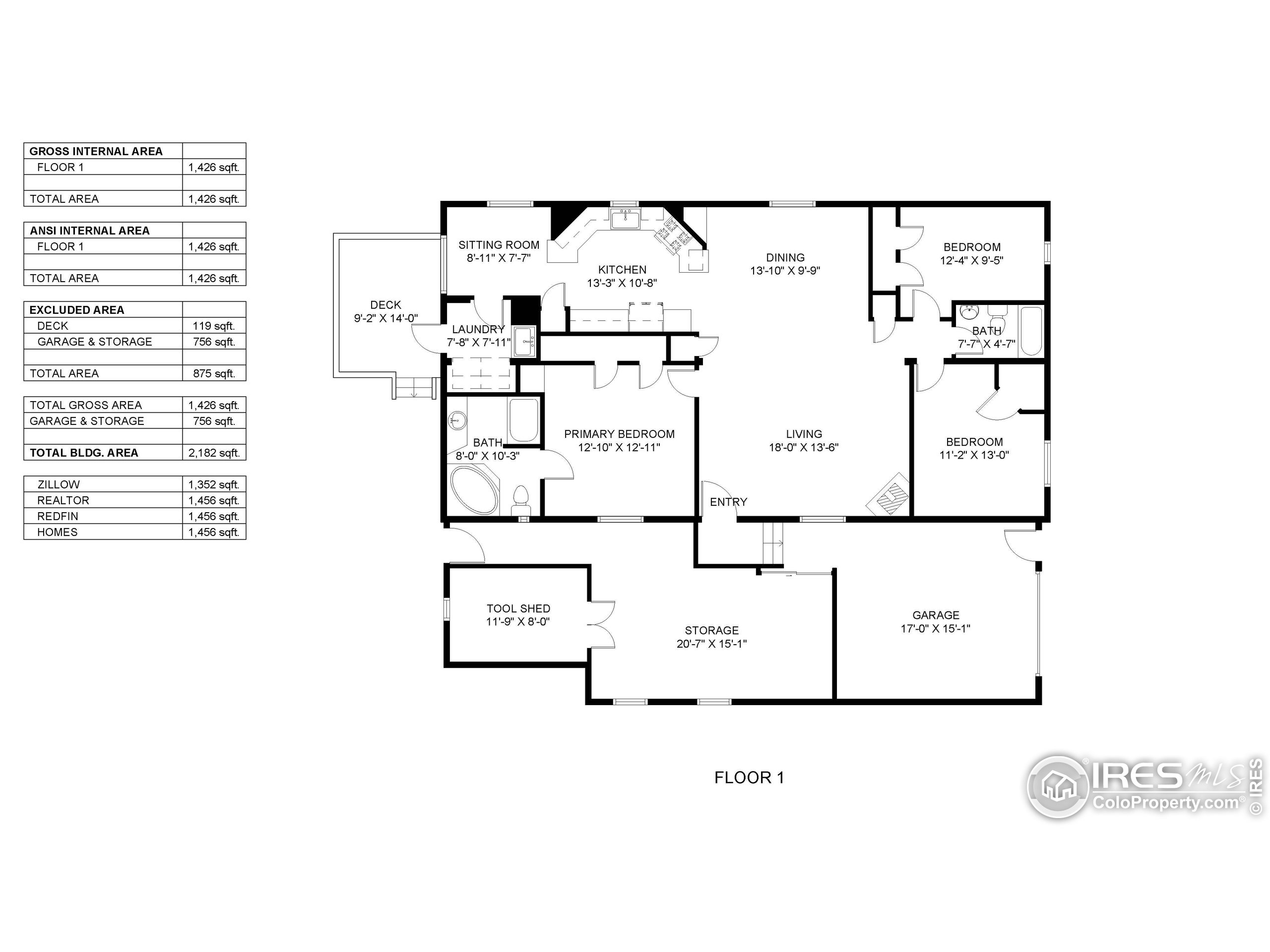 1663 Jade Drive Loveland CO 80537