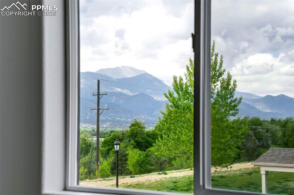 2022 Birmingham Loop Colorado Springs CO 80910