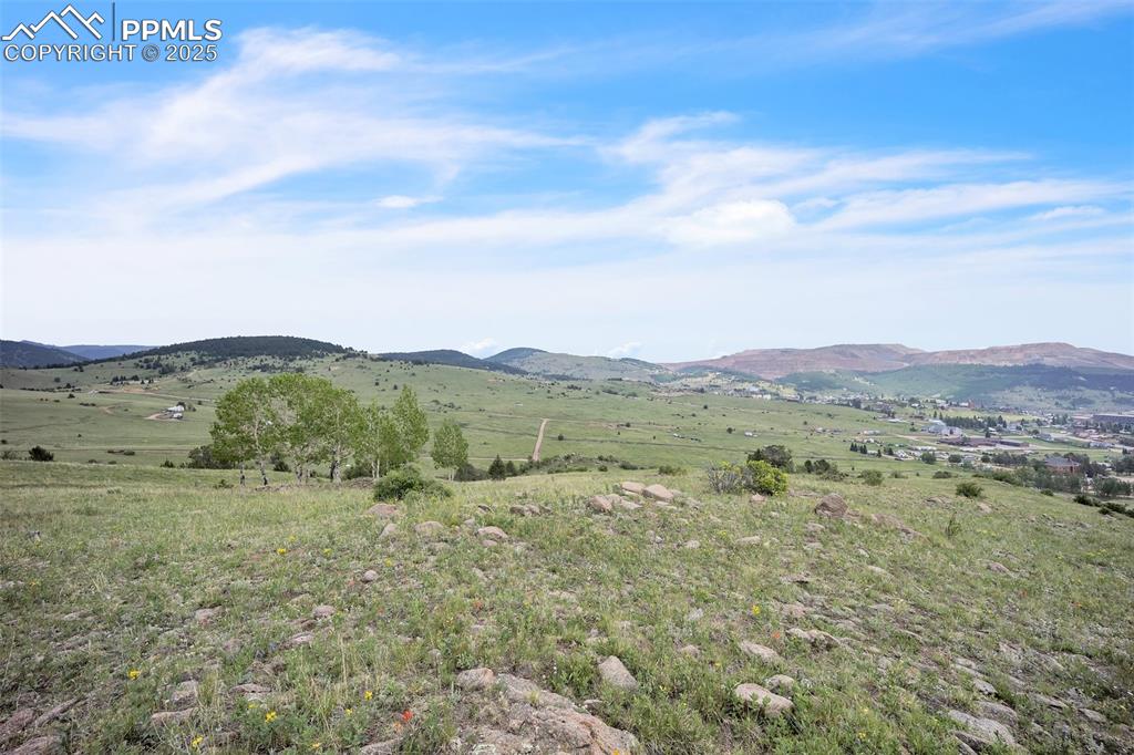 N B Street Cripple Creek CO 80813