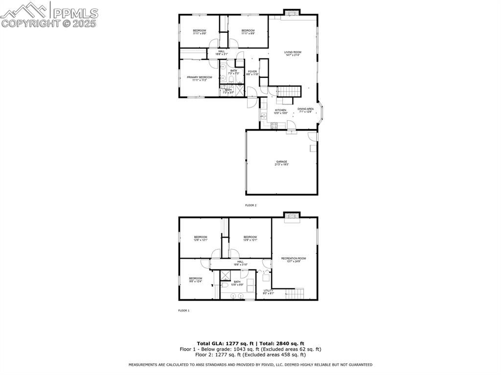 1319 Acacia Drive Colorado Springs CO 80907