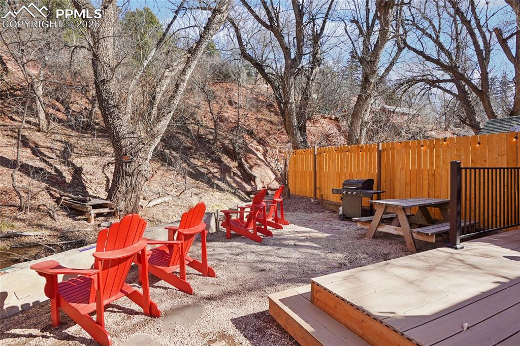 1154 Manitou Avenue Manitou Springs CO 80829