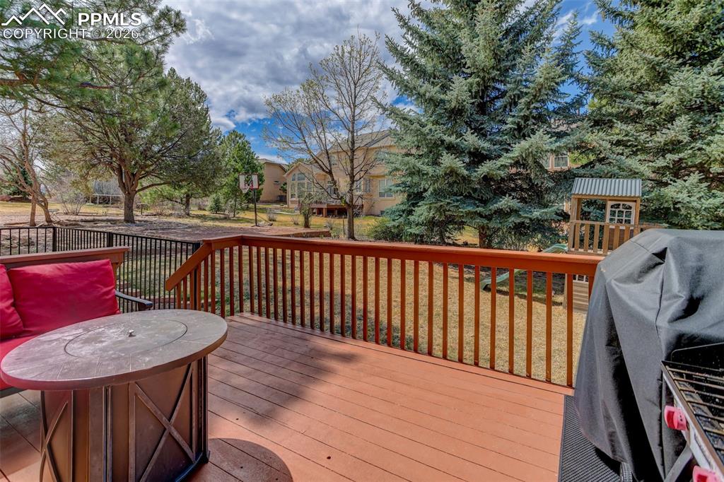 5650 Loyola Drive Colorado Springs CO 80918