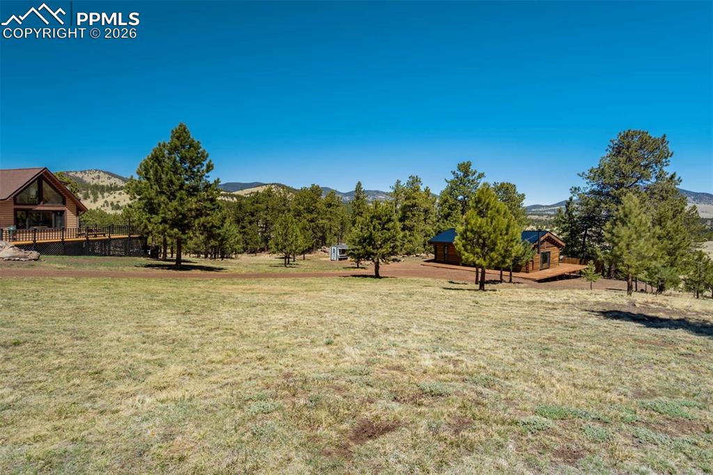 1726 County Road 104 Guffey CO 80820