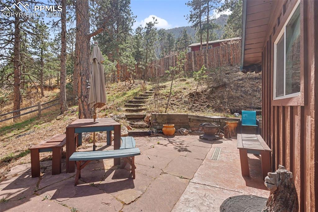 10145 Chipita Park Road Cascade CO 80809